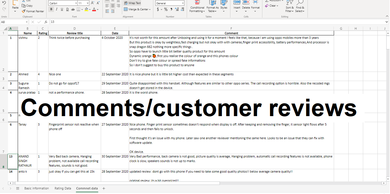 Screenshot of Excel showing the extracted comments and customer reviews from Amazon product pages