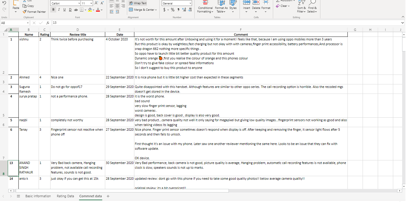 It is a tool to extract data about a specific product from the Amazon product page The extracted data will be Basic information, Rating, Screenshot, Comments/customer reviews.User can specify the specific time (in seconds) to extract comments/reviews, this will save time otherwise scrapers will extract all comments.Save data as .xlsx